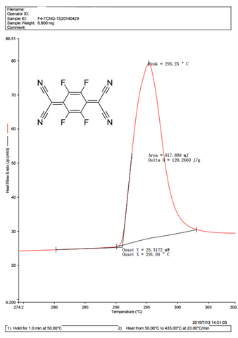 dsc trace of f4tcnq